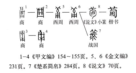 甯的寓意|甯的解释